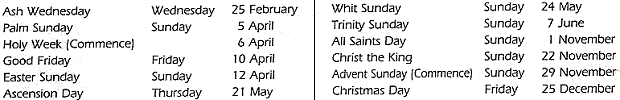 Christian Holy Days