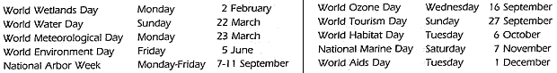 Environmental Calendar
