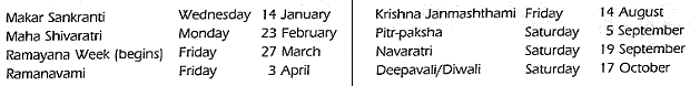Hindu Festivals