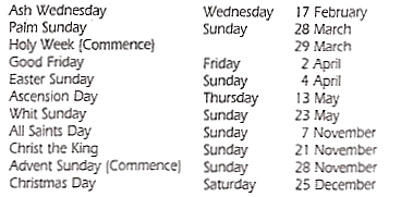 Christian Holy Days