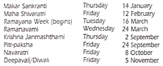 Hindu Festivals