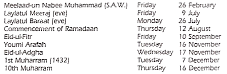 Muslim Calendar
