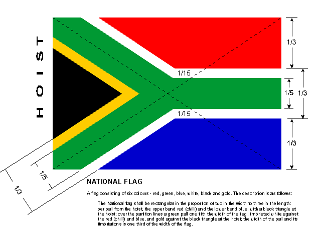 Flag of South Africa