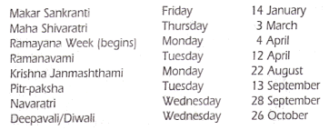 Hindu Festivals